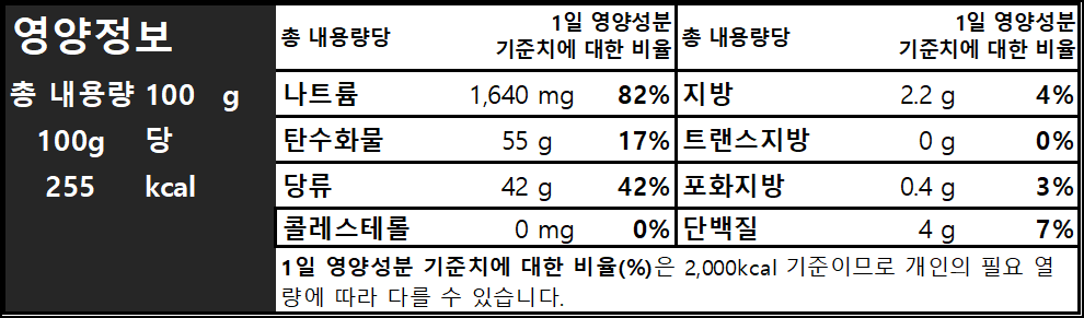 낭만부부 달콤소스.png